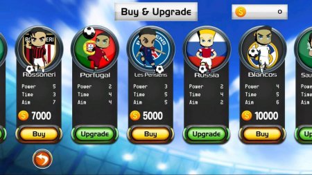 Soccer World Cap 1.01 Para Hileli Mod Apk indir